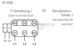 Rosenberg EHND 315-2 R - описание, технические характеристики, графики